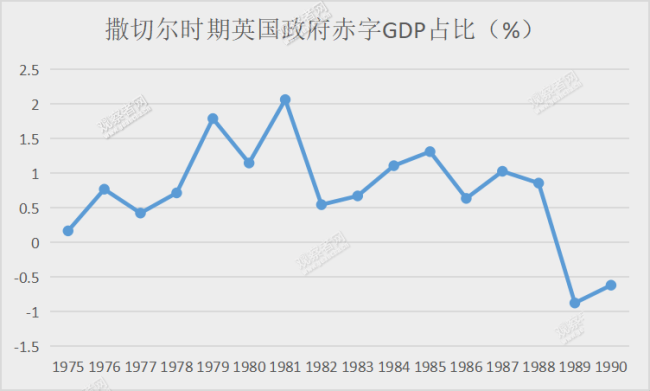 英國最“短命”首相誕生 特拉斯為何成不了撒切爾