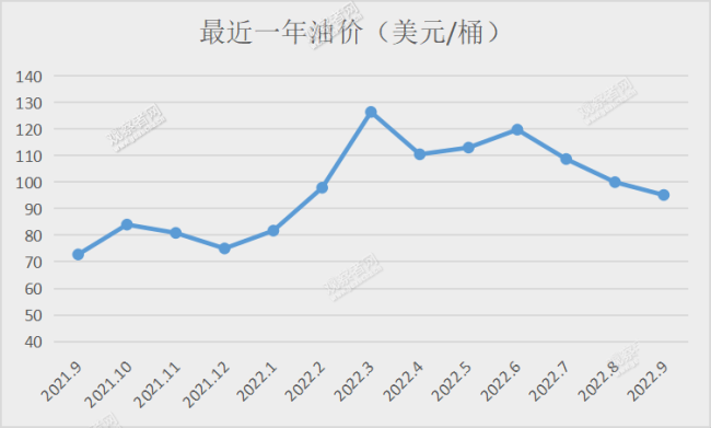 英國最“短命”首相誕生 特拉斯為何成不了撒切爾