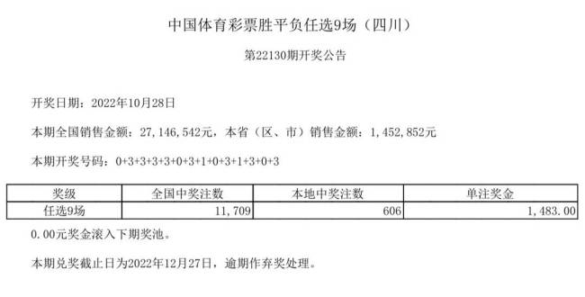 中国体育彩票10月28日开奖结果