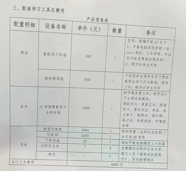 家长借网贷买平板 只为孩子能进好班：3年用了3次