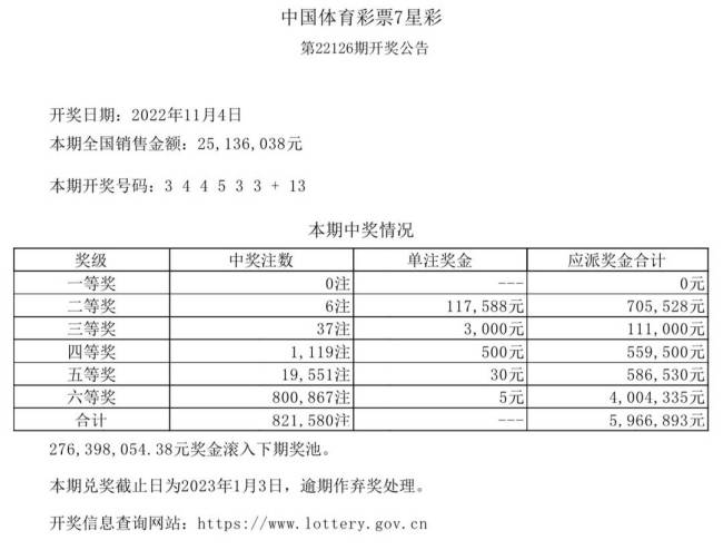 中国体育彩票11月4日开奖结果