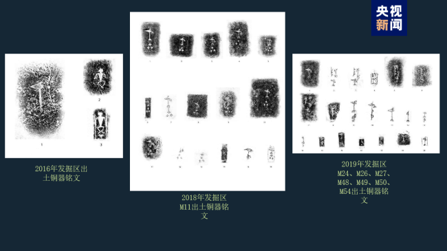 国家文物局“考古中国”重大项目进展：殷墟考古和甲骨文研究最新成果发布