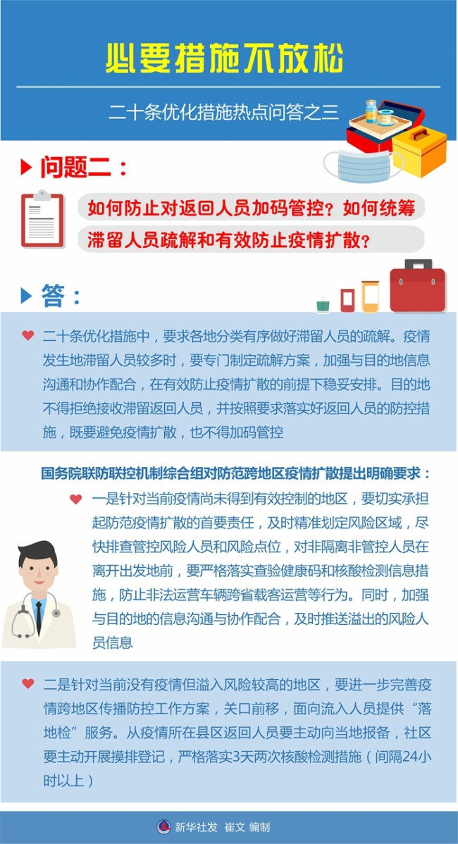 从疫情发生地返回是否隔离？权威回应，依据高低风险区不同措施