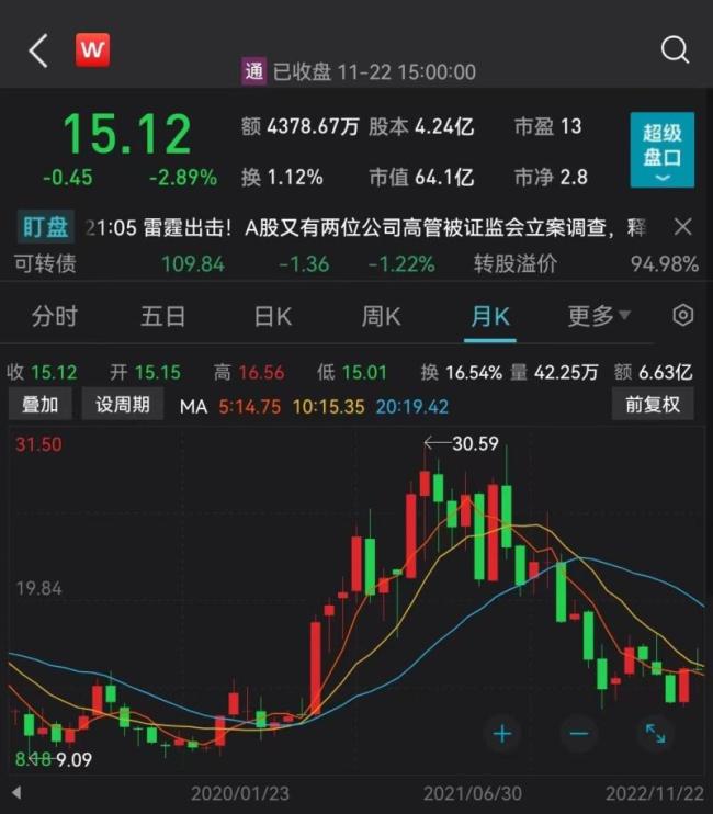 弘亚数控实控人夫妇双双被监管立案 疑涉嫌内幕交易