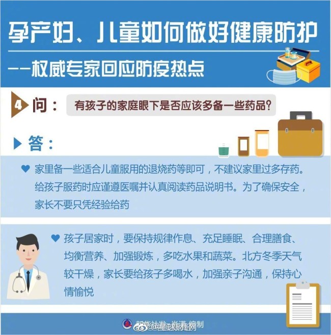 专家回应有孩家庭如何备药