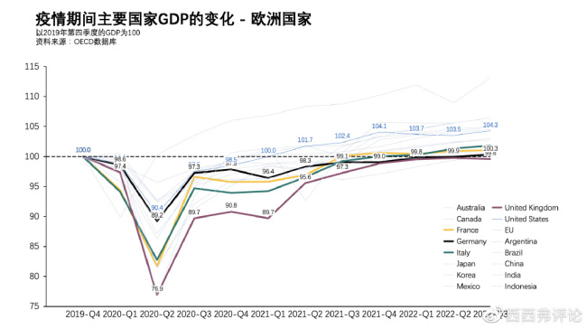 实事求是看防疫，实事求是做防疫