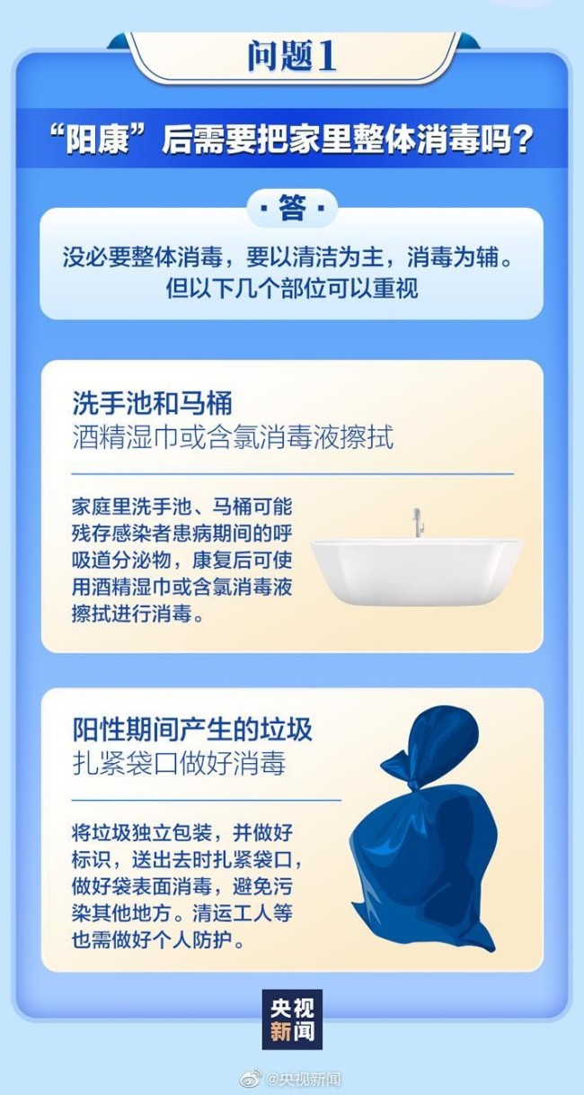 阳性康复后需要注意些什么 这份指南一定要看！