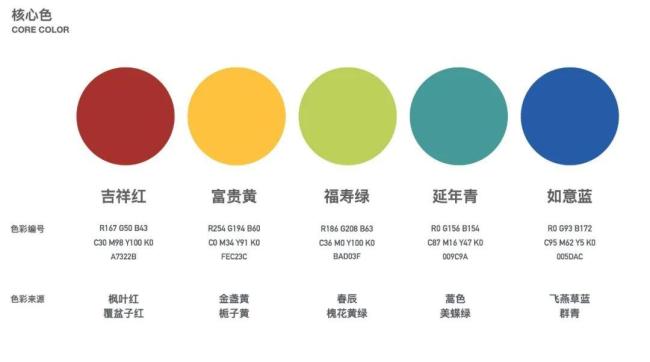 《难忘今宵》出新，经典何以永恒