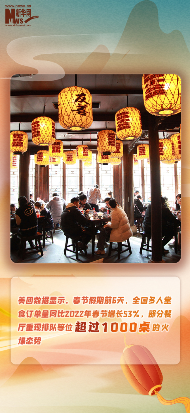 什么是中國(guó)活力,？這個(gè)春節(jié)告訴你