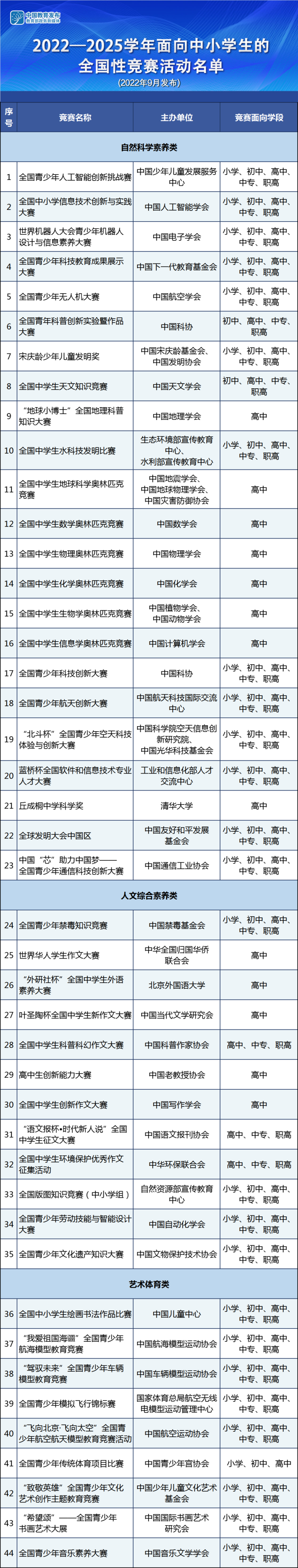 王毅阐述台湾问题的真实现状 - Bing Search - 博牛社区 百度热点快讯
