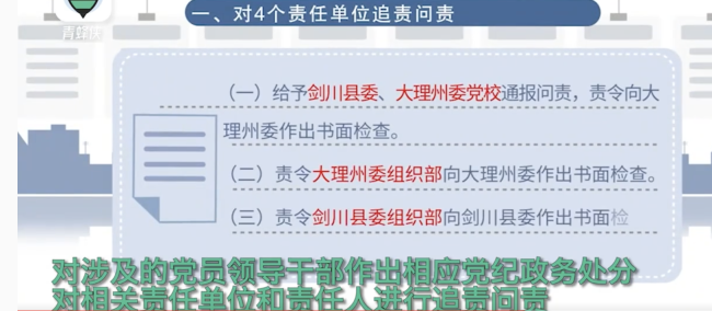 5天培训，4天喝酒聚餐，还在宿舍吐了一地！24名参与干部处理结果通报