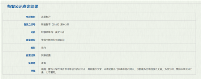 徐克将拍射雕英雄传 网友：我只说三个字，爷青回 