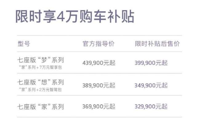 东风系多款车型大幅降价！车企咋样才能肉搏战里活下去？