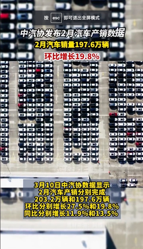 2月汽车销量达197.6万辆 燃油车打响“价格战”，SUV大变天前三都易主！