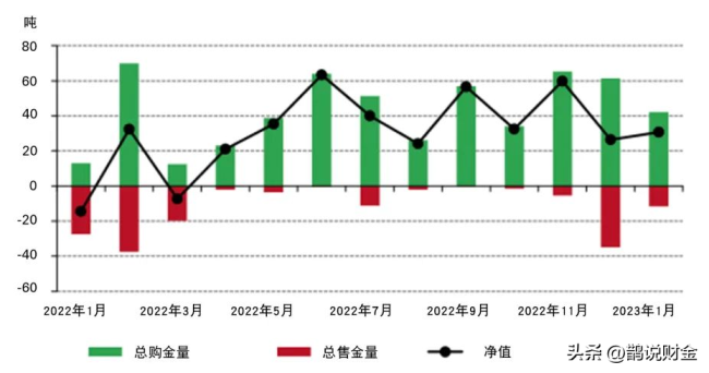 关于熊猫金币10元价格行情的信息