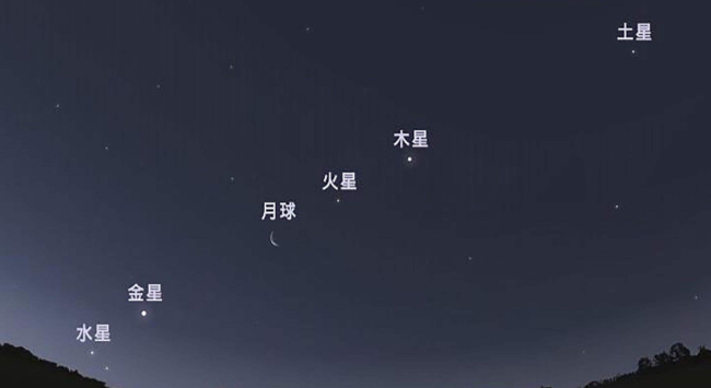 罕见五星连珠奇观要来了!