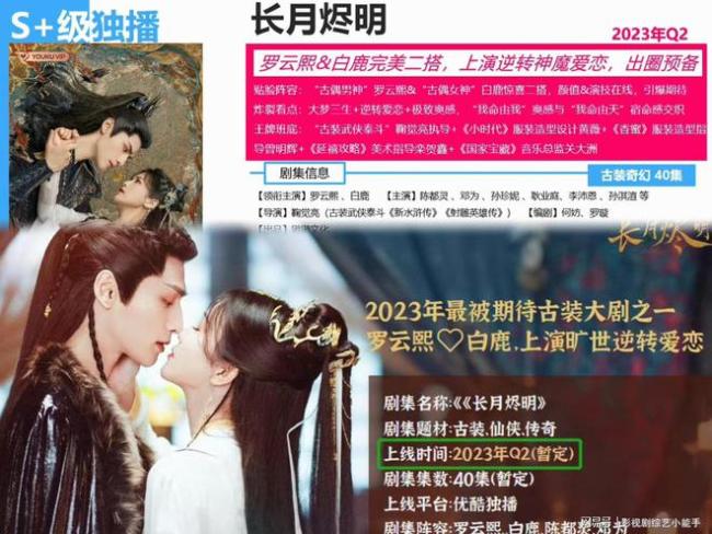 网传长月烬明定档4月6日 S+仙侠剧能否大爆？