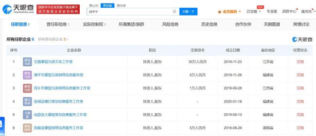 刘宇宁名下企业已注销，均由刘宇宁个人独资