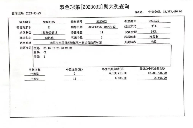 南昌1235万大奖得主现身：想到自己中大奖，腿都软了