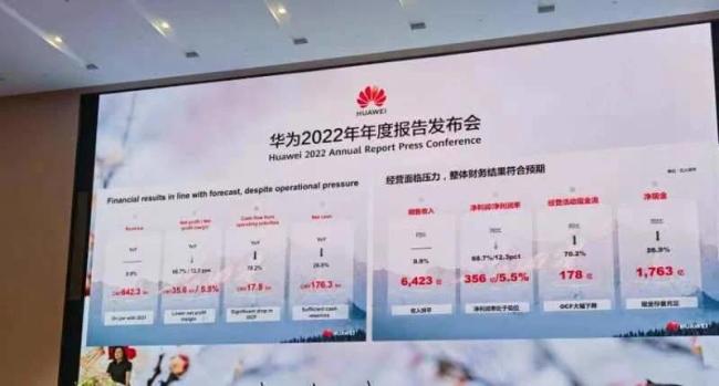 华为发布2022年年度报告 孟晚舟现场谈压力和信心