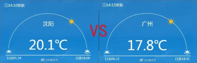 强冷空气很快就到 这些地方的气温将掉回个位数！
