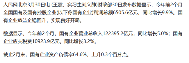 前两个月国企利润总额 