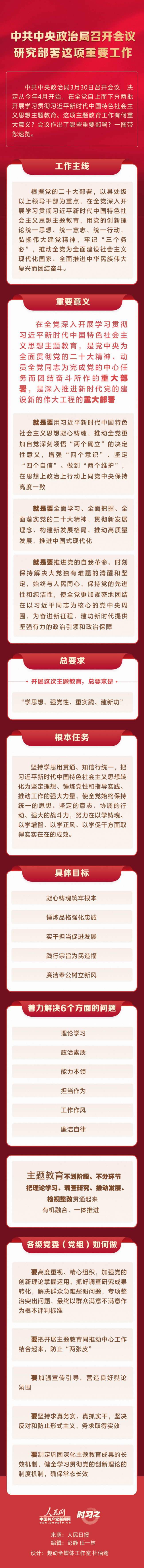 时习之 中共中央政治局召开会议 研究部署这项重要工作