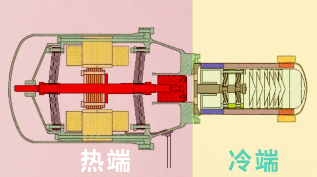 “太空抽屉”里面有什么？
