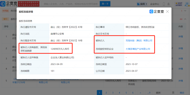 董卿丈夫密春雷公司12亿股权被冻结 曾财富超过100亿