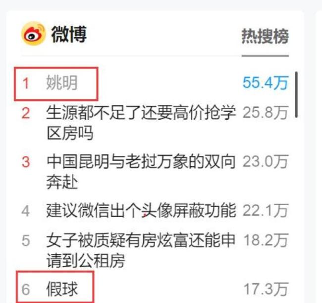 CBA两队消极比赛被重罚 不少网友质疑今晚的比赛太令人失望了