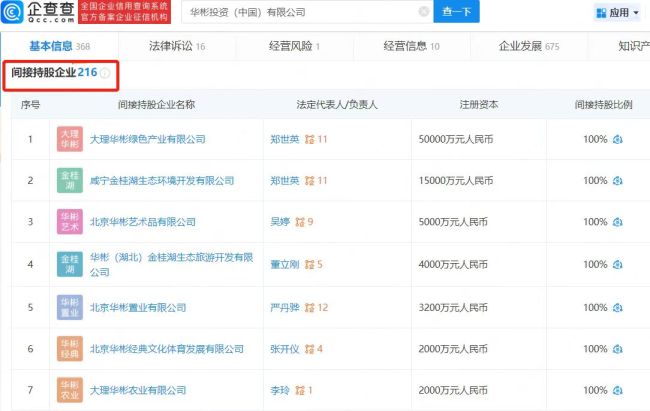 中国红牛突遭禁 网店已全面下架？公司紧急回应：系水军造谣！盘点中国红牛公司版图