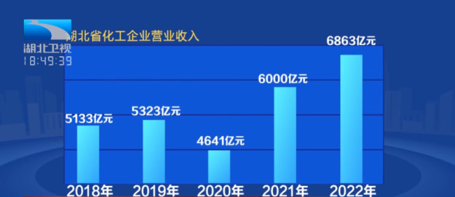 跟着总书记看中国丨“立规之地”的长江回响