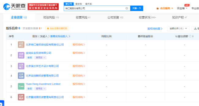 俏江南被强制执行 俏江南因物业纠纷成被执行人