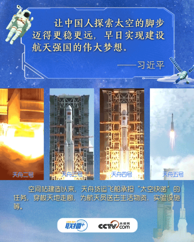 中国星辰丨裸眼3D海报·与总书记一起重温这些高光时刻