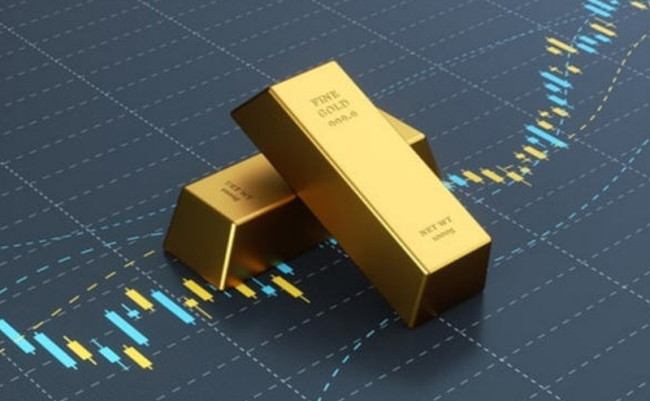 金价或进一步下跌：黄金看跌潜力加大！