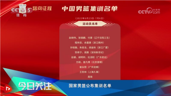 中国男篮公布集训名单：周琦和王哲林入选 郭艾伦落选