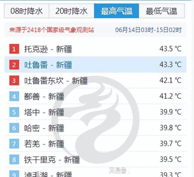 多地新一轮强降雨将来袭 大雨主要分布下列地区!