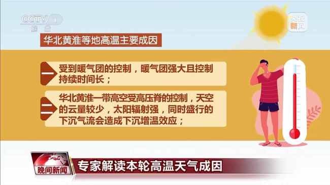 华北黄淮等多地气温超40℃ 专家释疑本轮高温成因