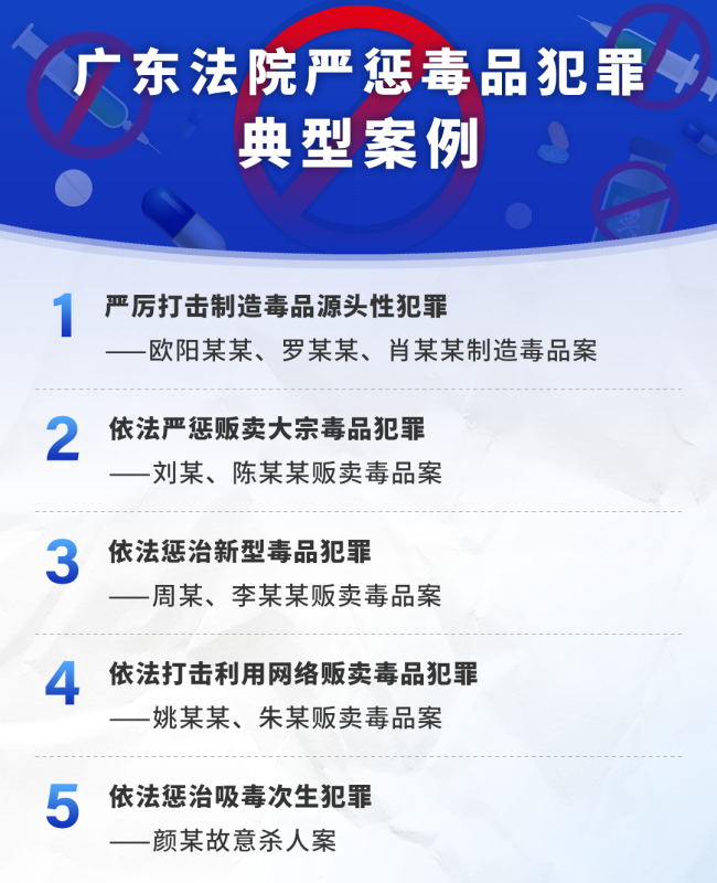吸毒者要钱被拒打死父亲 逃离过程中拨打了120电话