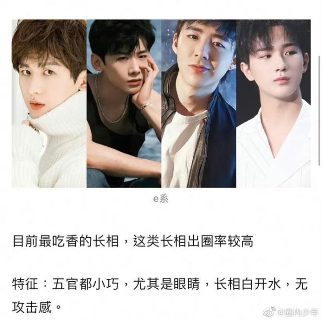 网友是会总结的！内娱男演员五大系：签系、e系、猴系、四系、鹿系