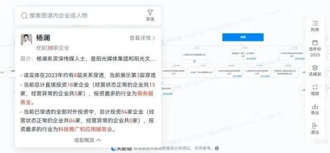 杨澜方回应公司被冻结数百万财产：不实，勿恶意炒作