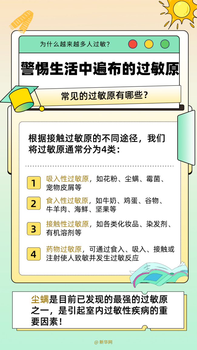 世界過(guò)敏性疾病日丨注意,！不良情緒也會(huì)導(dǎo)致過(guò)敏