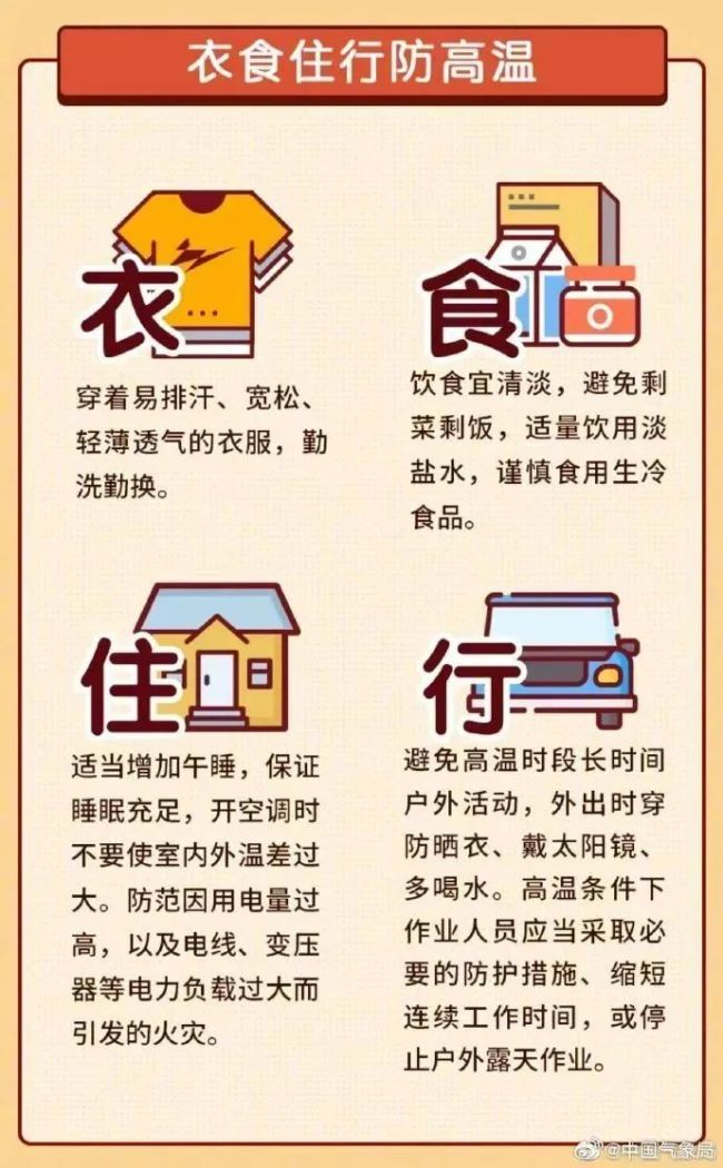 中央气象台：北方即将退出高温群聊 南方多地谨防暴雨强对流