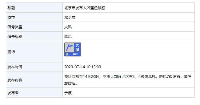 北京市发布大风蓝色预警 阵风可达7级左右
