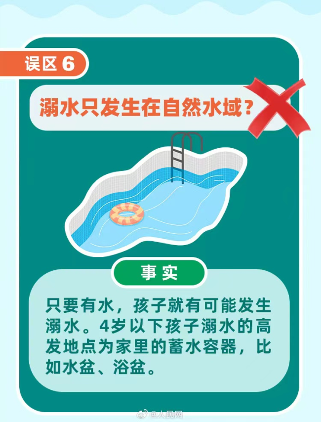 夏季酷热，游泳时请注意：溺水的6个误区要避开