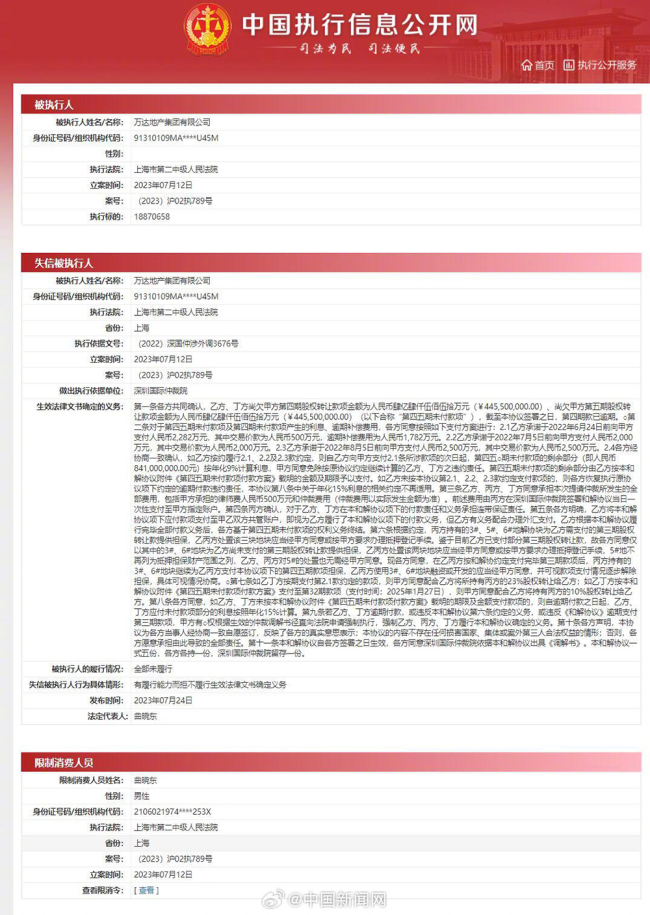 万达地产未执行1887万再成失信被执行人 
