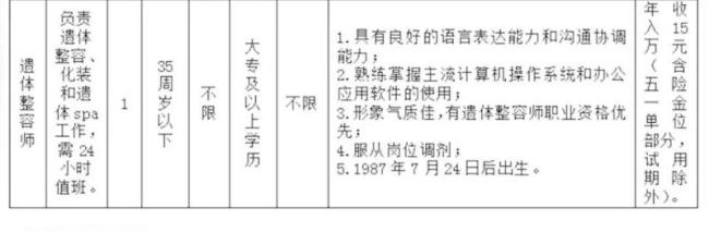 殡仪馆年薪15万招美容师，岗位要求负责“遗体spa”