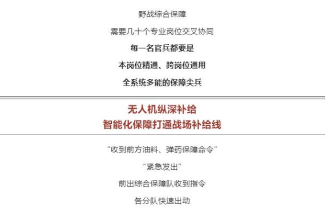 逐梦｜未来战场末端补给，如何破解？