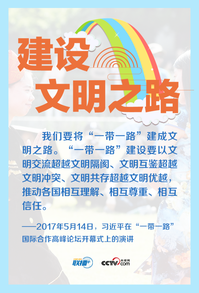 跟着习主席看世界｜共同倡导重视文明传承和创新