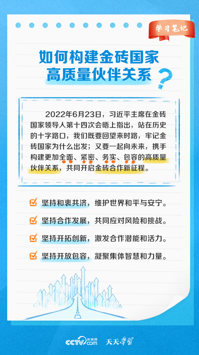 学习笔记丨金砖国家这样发挥“金砖力量”